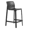 35. BAR Net NARDI